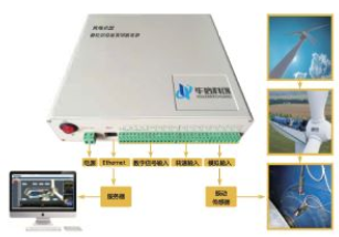 CMS在线震动监测系统