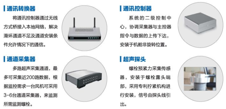 螺栓载荷监测系统