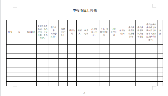 申报项目.png